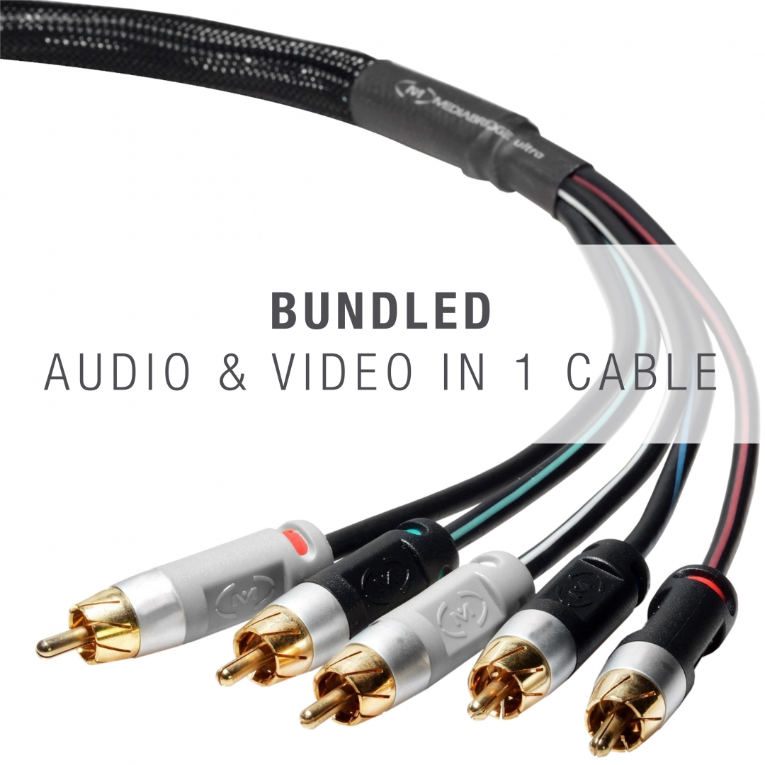 Shop New Ultra Series Component Video Cables with Audio (6 Feet