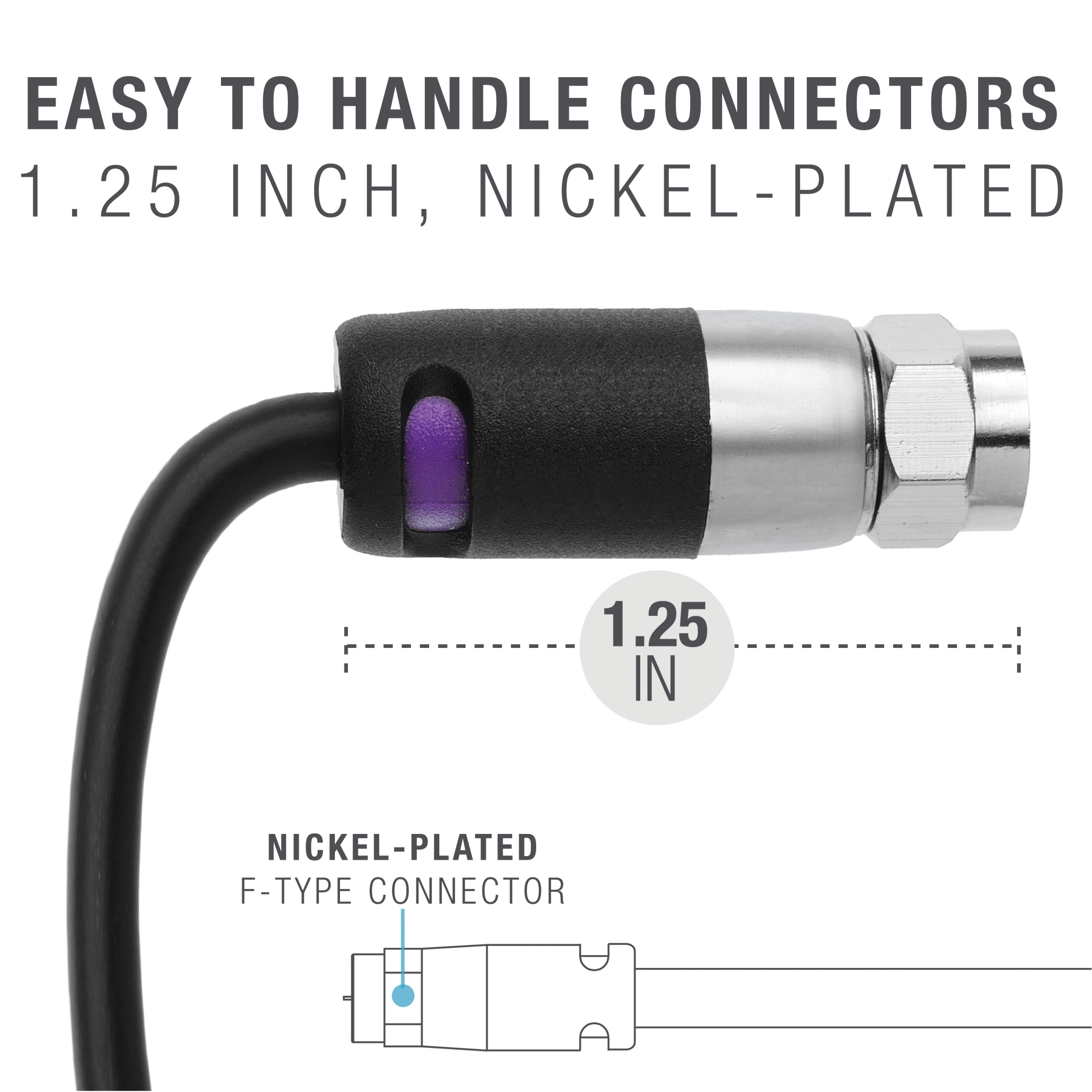 BiTservo cable 3PLUS-2XSLCY-J 3x70+3G10mm2