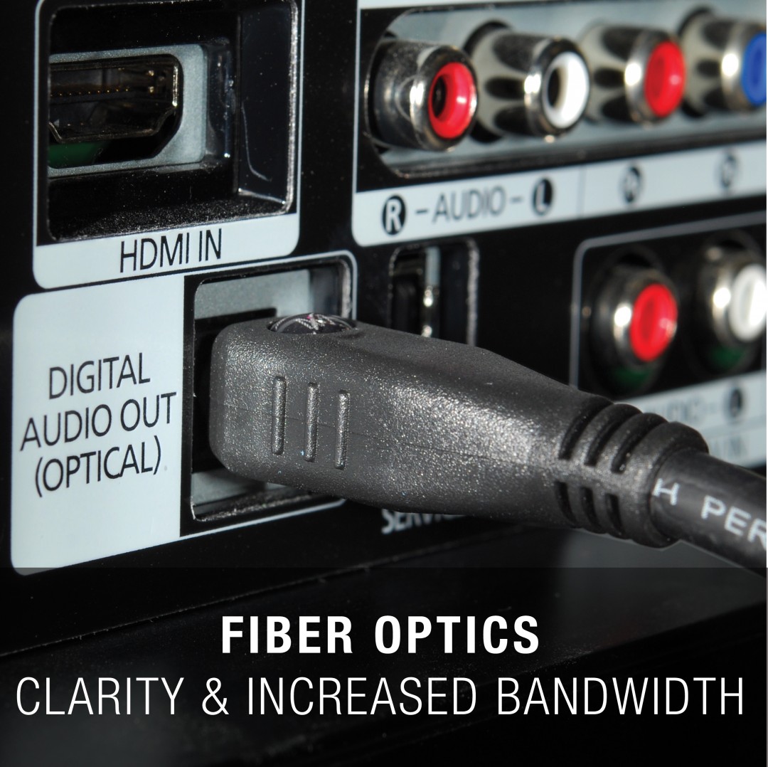 Fiber Optics 1080x1080